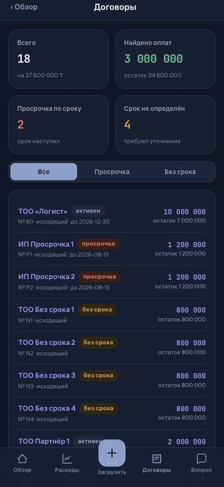 Переключение фильтра «Просрочка» и список договоров с статусными метками
