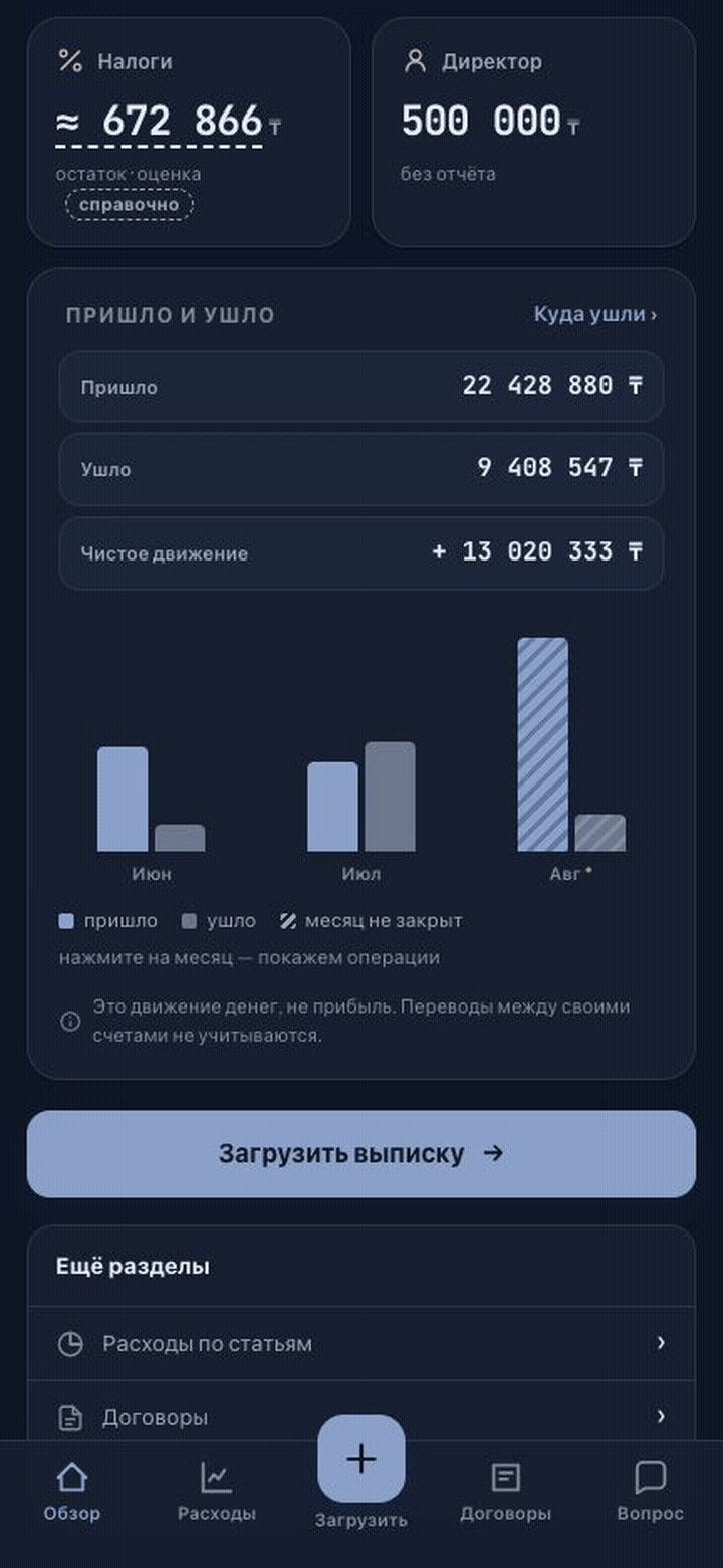 Плитки приоритетных разделов на «Обзоре» и переход в раздел по клику