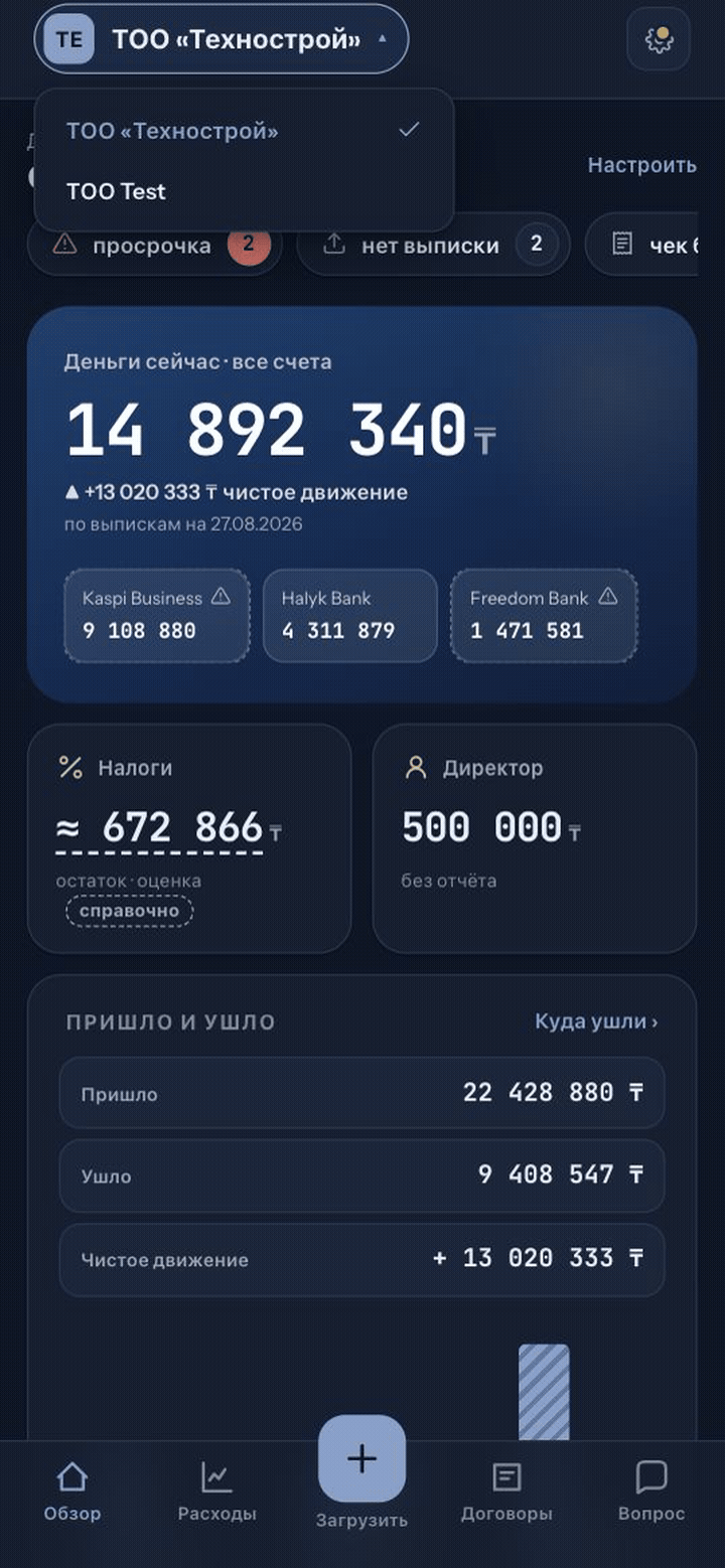 Переключение между организациями через выпадающее меню в шапке дашборда
