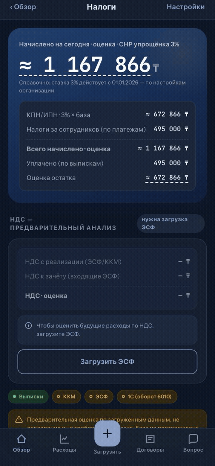 Блок оценки начисленных налогов с разбивкой на КПН/ИПН и налоги за сотрудников
